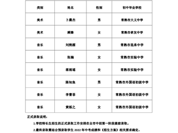 常熟市中学2022年特长生预录取名单公告